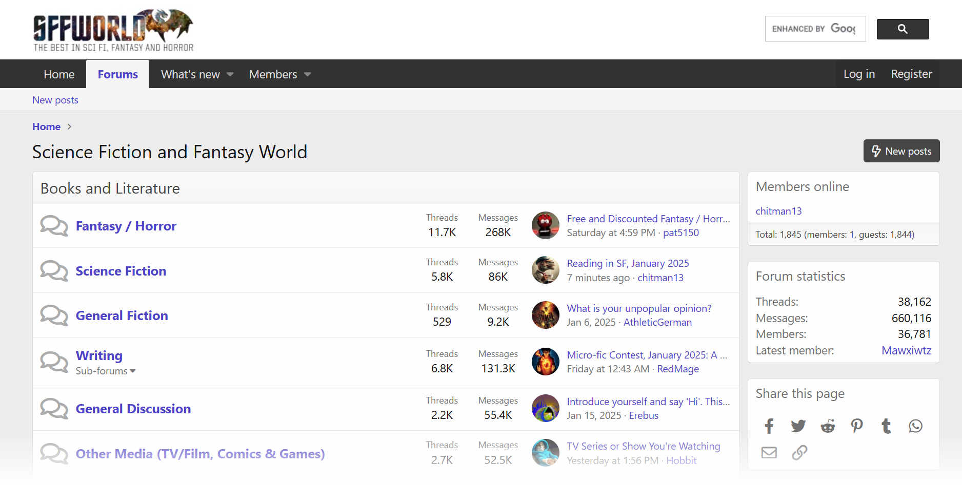 онлайн-форумы для чтения и рекомендаций книг