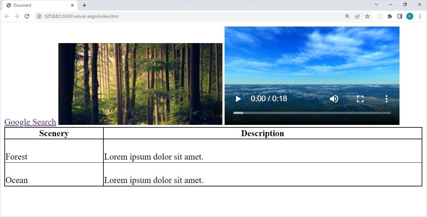 Таблица: данные выровнены по низу ячеек