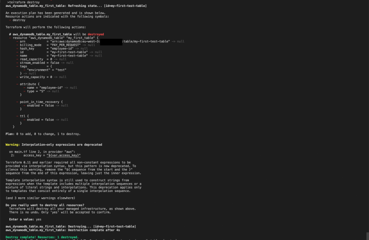 Удаление Terraform