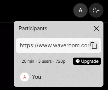 Групповой звонок в Waveroom с пятью участниками