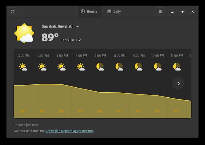 Интерфейс Gnome Weather с погодой по часам