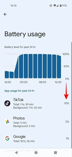 Listado de apps que agotan la batería en Android
