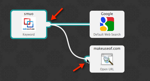 Связь между триггером и действием в редакторе Workflows