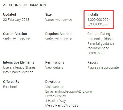 Раздел с числом загрузок приложения в Google Play