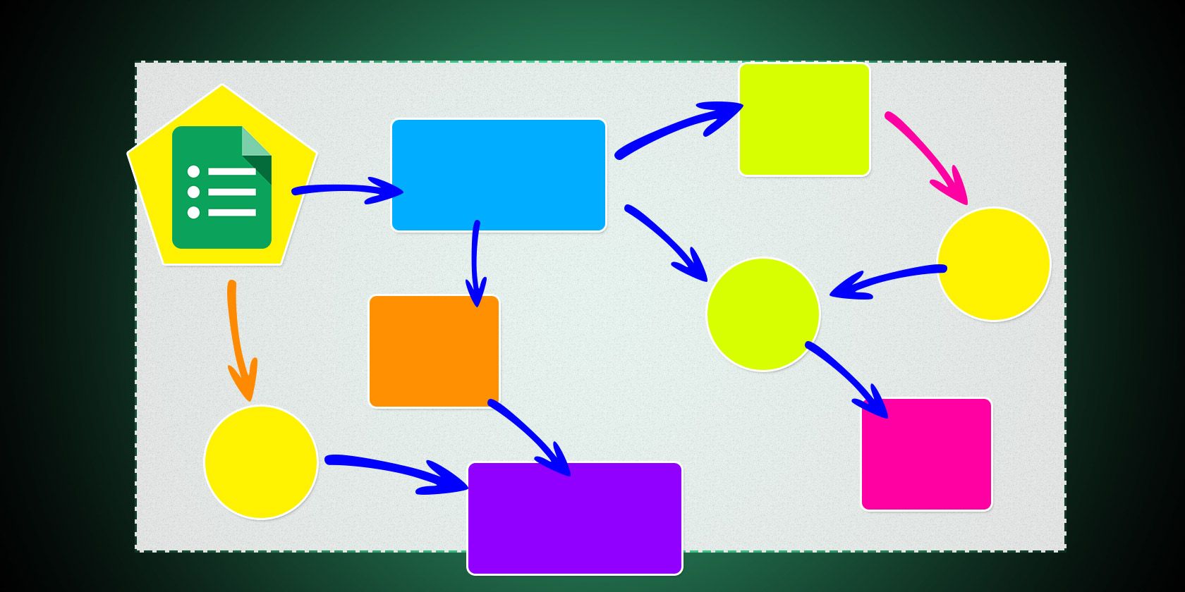 Интерактивные рабочие процессы в Google Forms