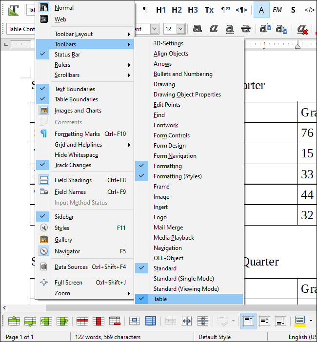 Панель «Таблица» внизу окна Writer