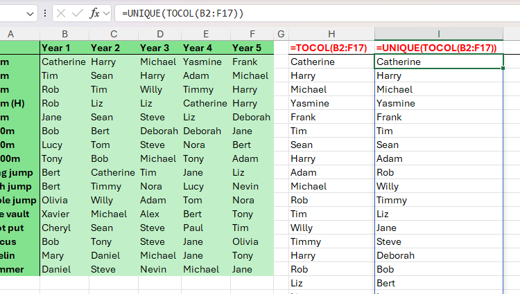 UNIQUE и SORT используются с TOCOL для получения уникального и отсортированного списка.