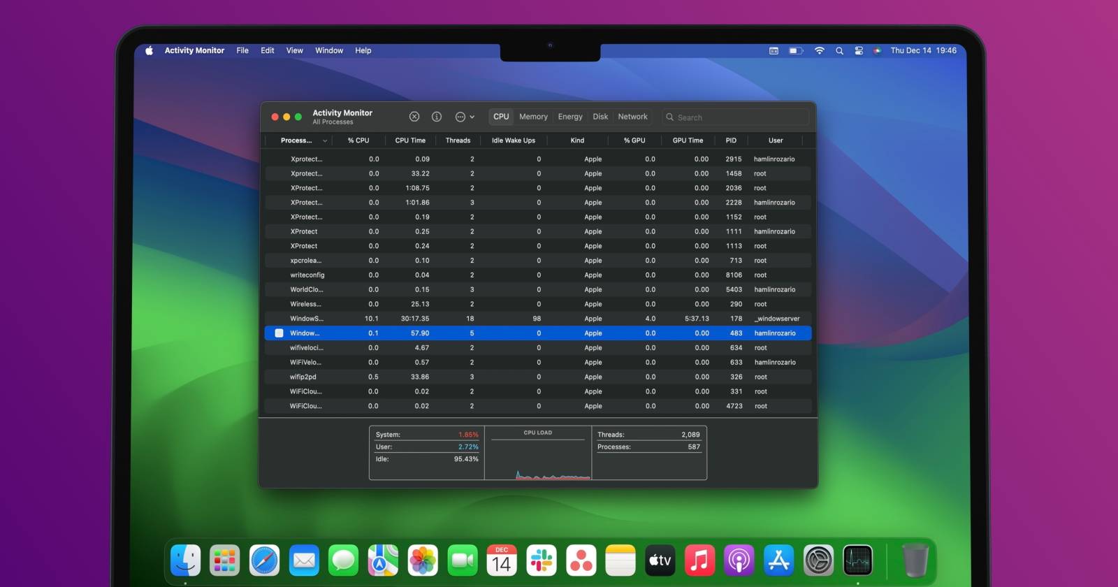 MacBook с открытым Монитором активности