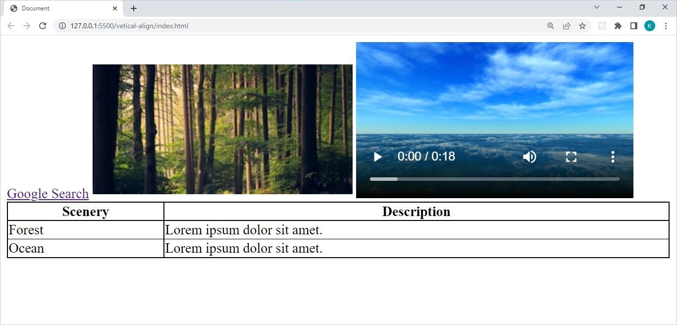 Изображение с vertical-align: 25% смещено вверх