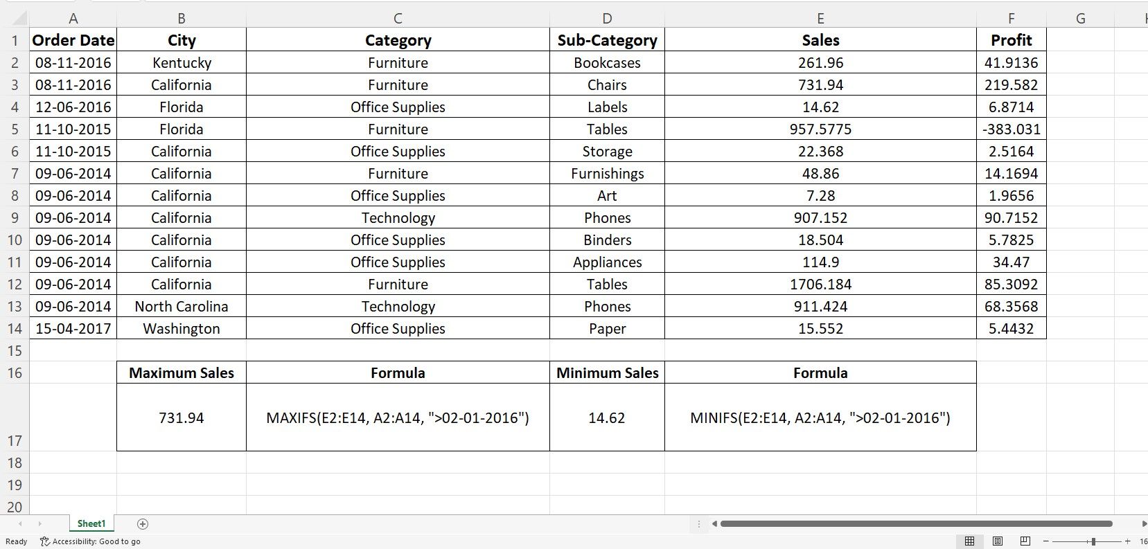 Интерфейс Excel с функциями maxifs и minifs