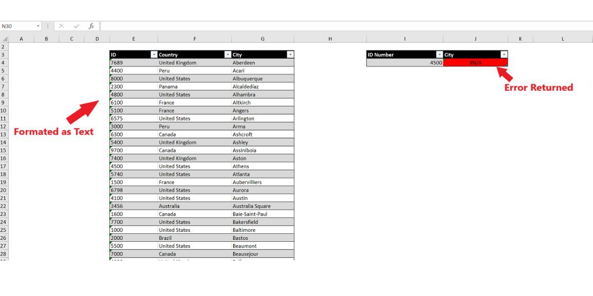 Таблица Excel: числа отформатированы как текст; справа формула VLOOKUP возвращает ошибку