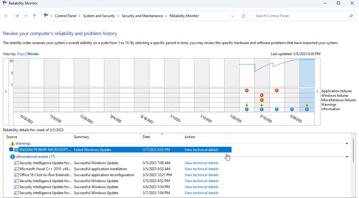 Диаграмма Reliability Monitor