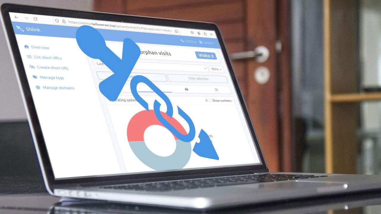 Shlink на Ubuntu: Docker и Nginx
