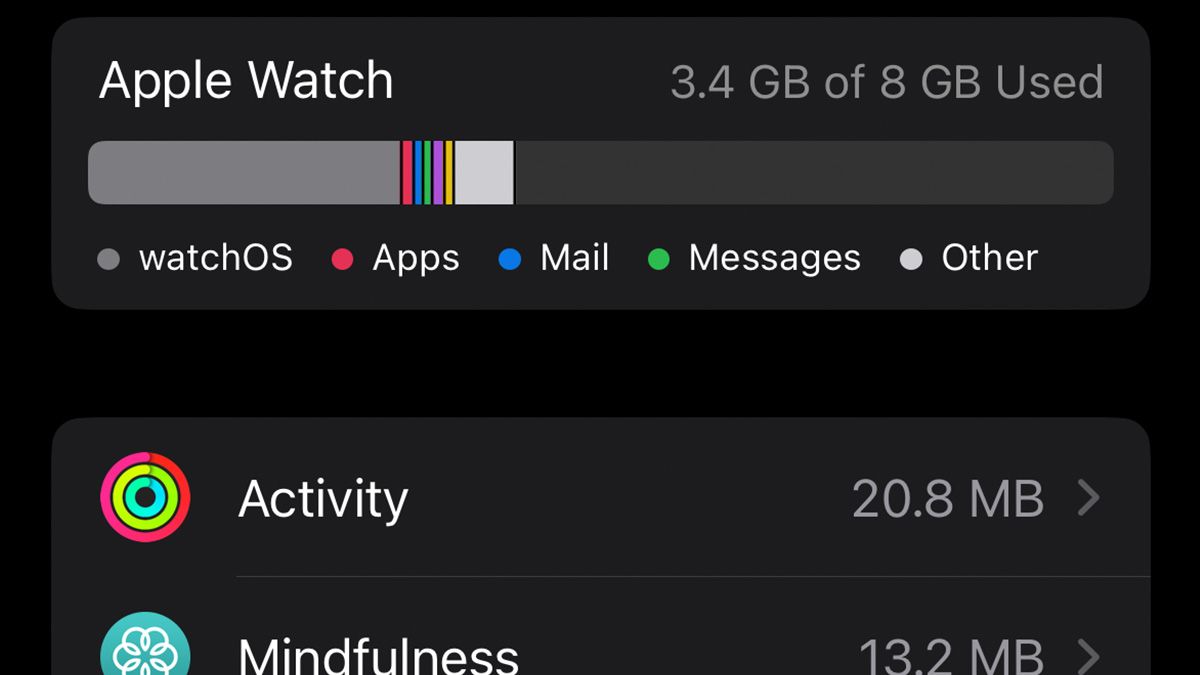 Скриншот: исправленное распределение хранилища Apple Watch — «Другое» уменьшено