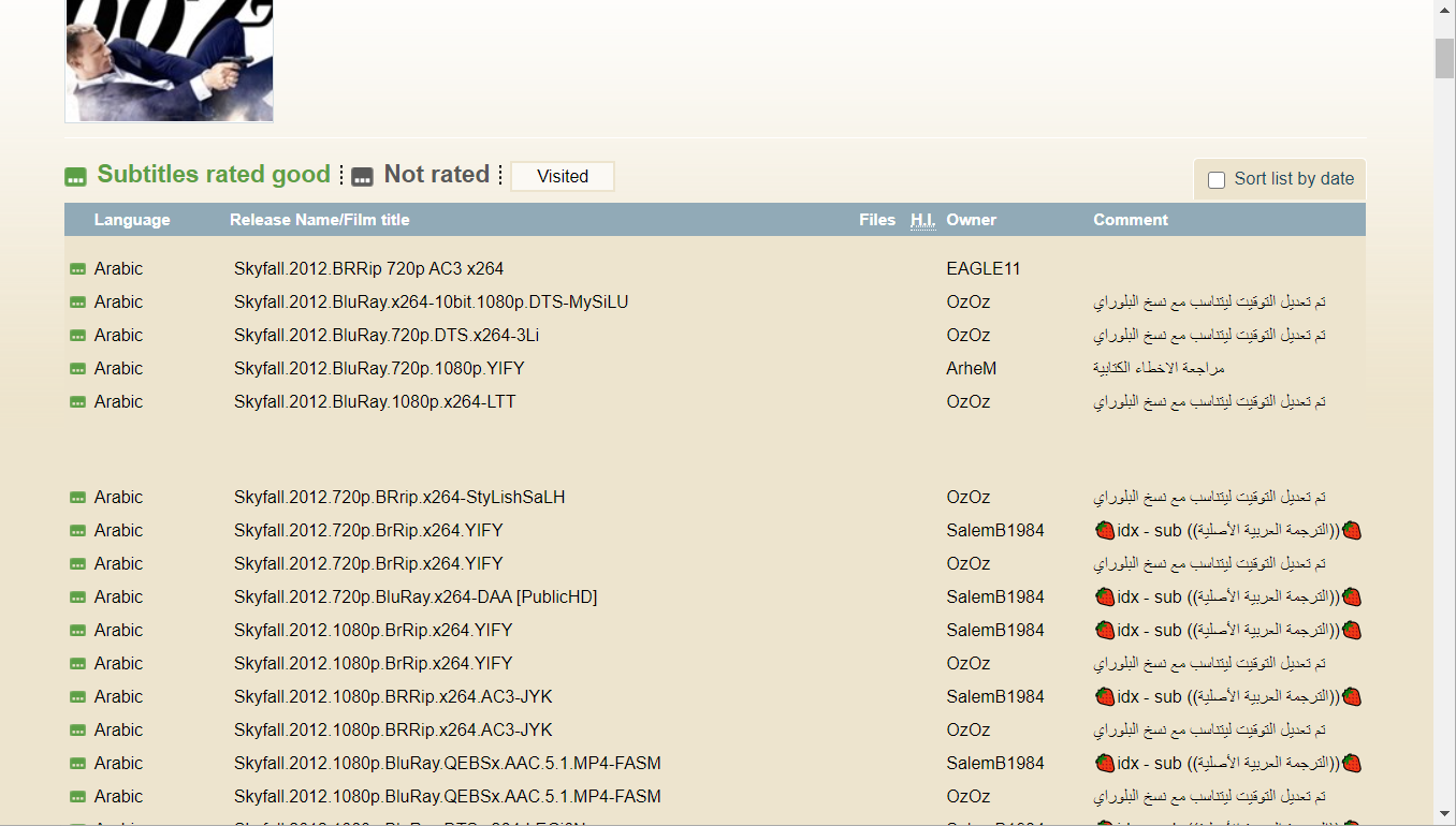 Список языков субтитров на странице Subscene