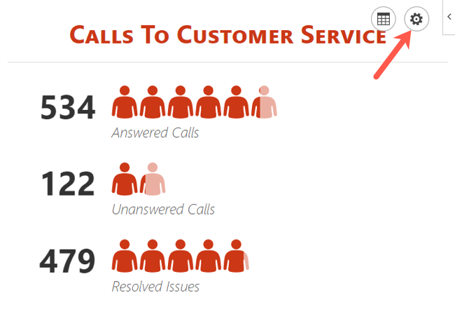 Иконка шестерёнки для открытия настроек People Graph