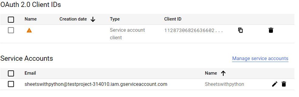 Таблица сервисных аккаунтов в консоли