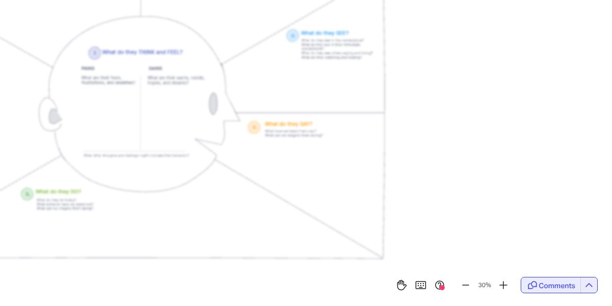 Увеличение холста в Freehand: элементы управления зумом