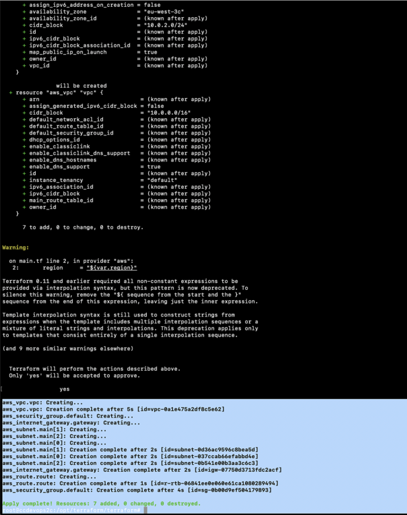 Применение конфигурации Terraform