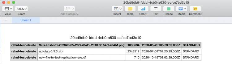 Пример CSV-отчёта Inventory с полями size, last modified, storage class
