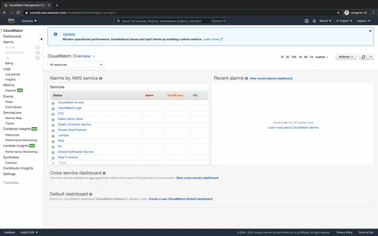 Панель CloudWatch — раздел оповещений