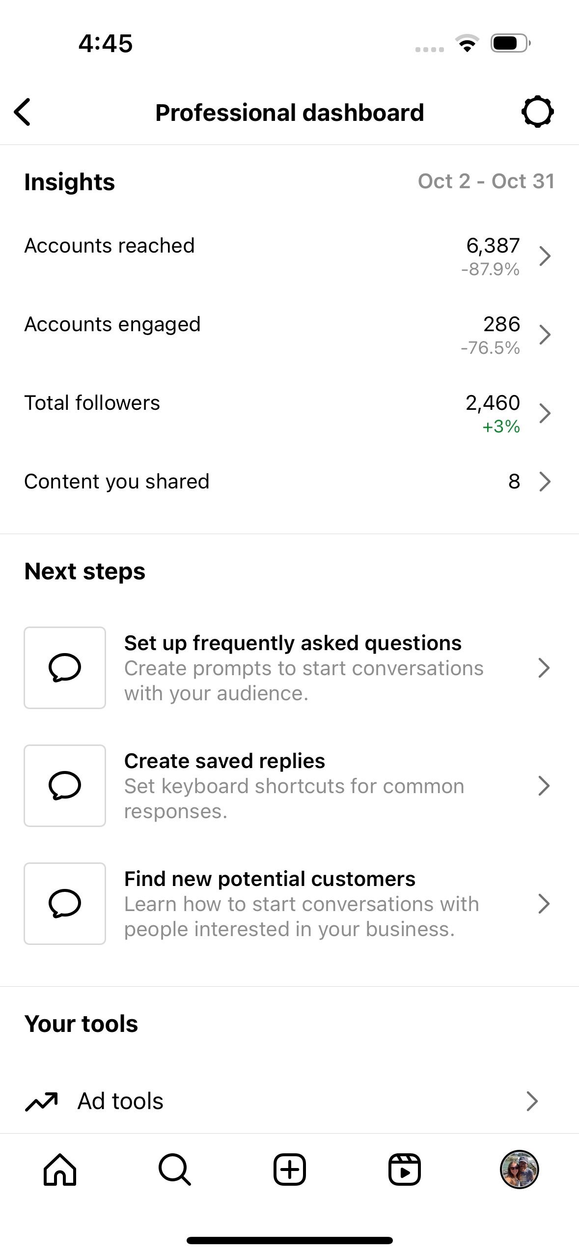 Профессиональная панель: обзоры и рекомендации