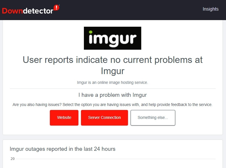 Проверка статуса серверов Imgur на DownDetector — график с сообщениями