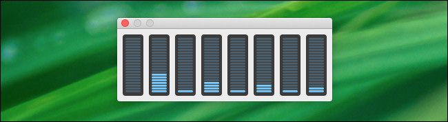 The floating CPU Usage panel in Activity Monitor on macOS Catalina.
