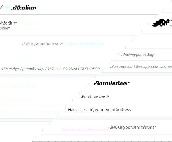 Права приложений в Twitter