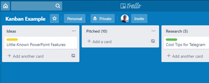 Обзор доски Kanban в Trello