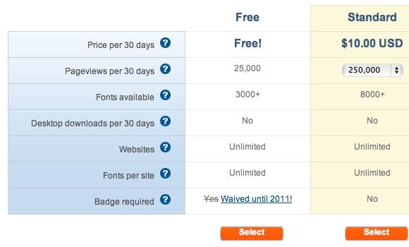 Интерфейс с выбором тарифов и сравнением