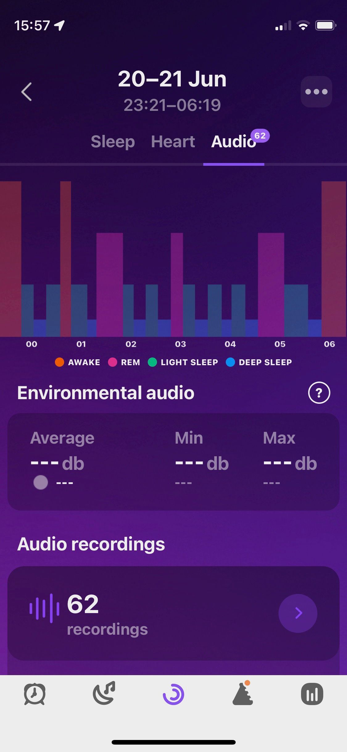 Экран Pillow с графиком окружения во время сна