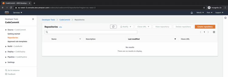 Панель CodeCommit