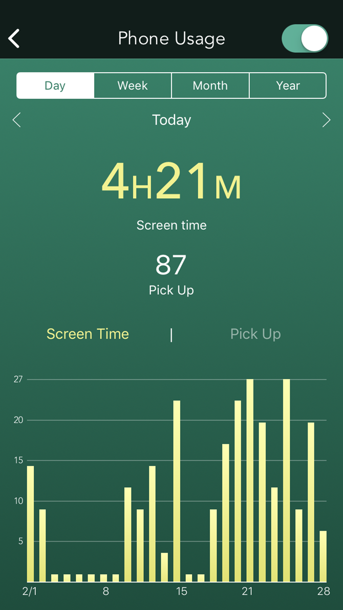 Forest мобильный экран: отслеживание монет и прогресса