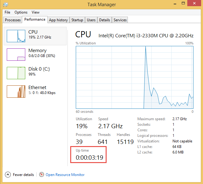Вкладка Производительность в Диспетчере задач с показателем времени работы системы