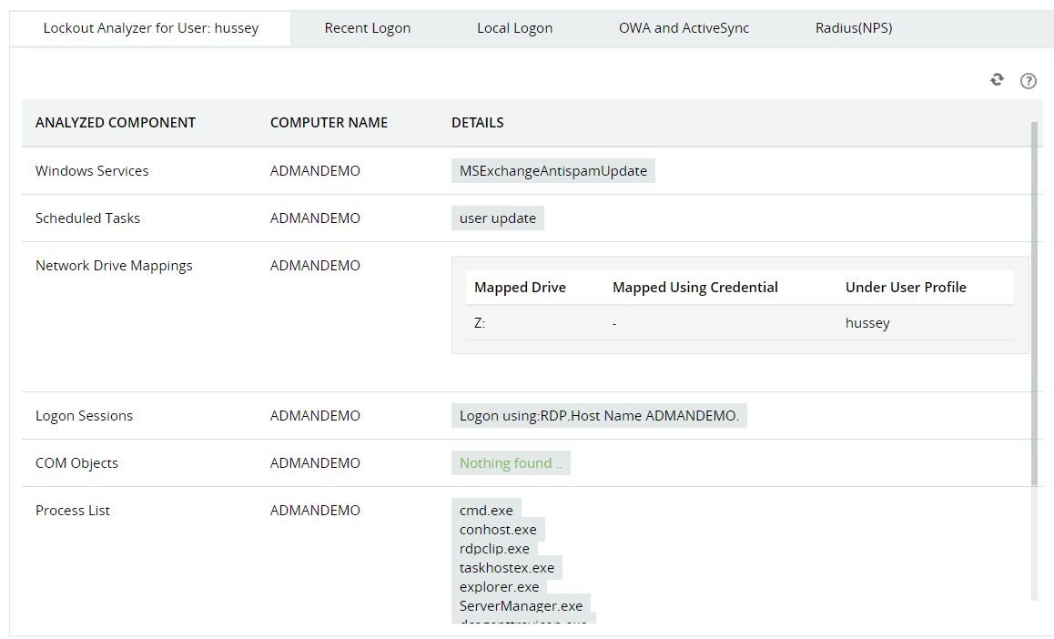 Причины блокировки аккаунтов в отчёте ADAudit Plus