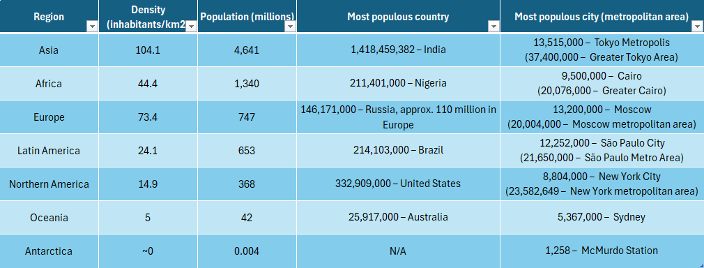 Форматированный импорт в Excel.