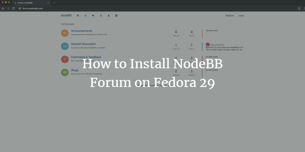NodeBB на Fedora 29: установка, Nginx, MongoDB, HTTPS