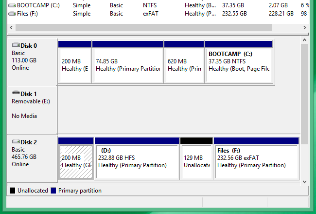 Снимок экрана Disk Management с примером Disk 2