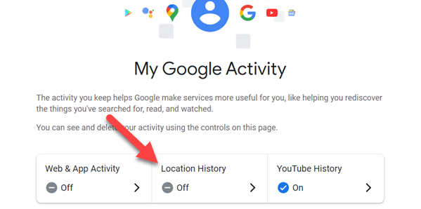 My Google Activity page.
