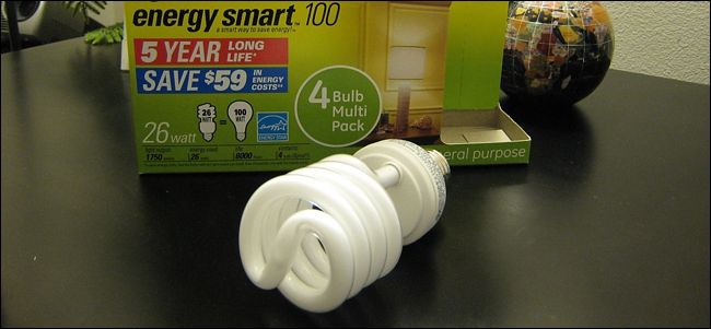 Компактная люминесцентная лампа крупным планом