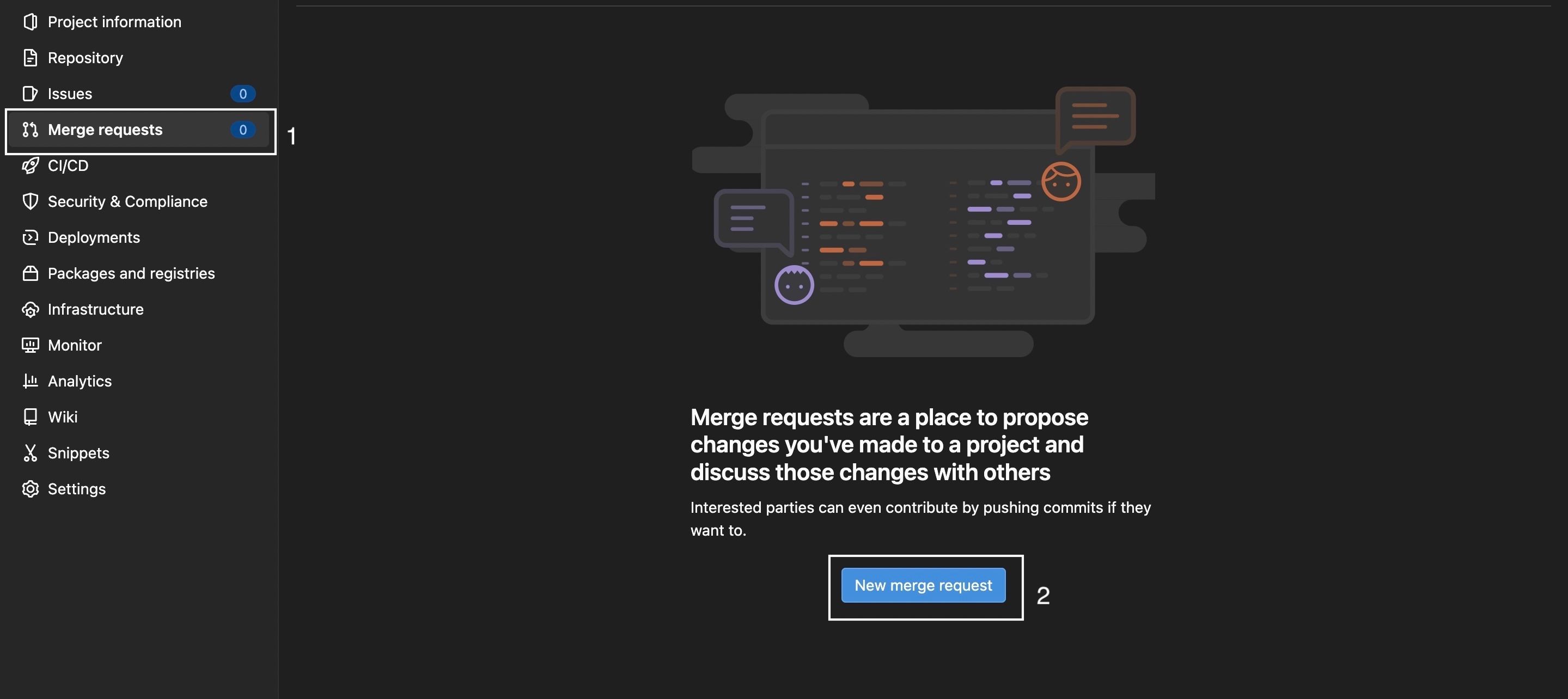 Страница Merge requests на GitLab с кнопкой New merge request