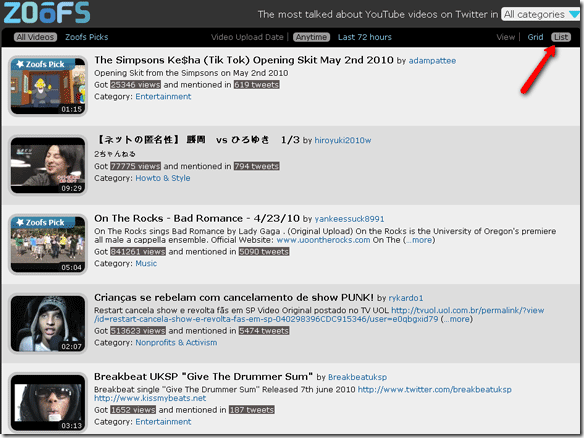 Список видео с видимыми счётчиками просмотров и упоминаний в твитах