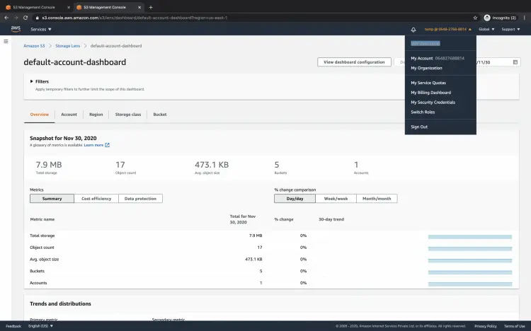 Обзорный таб дефолтного дашборда S3 Storage Lens с графиками трендов