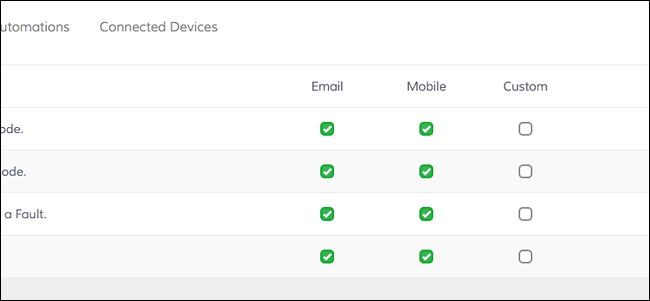 Выбор типа уведомления: email, push, Custom