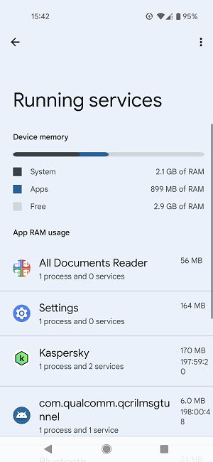 Lista de aplicaciones en ejecución y consumo de RAM