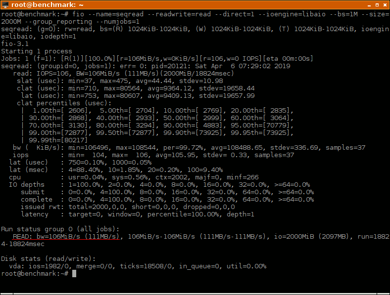 Последовательное чтение: ключевой показатель — пропускная способность чтения