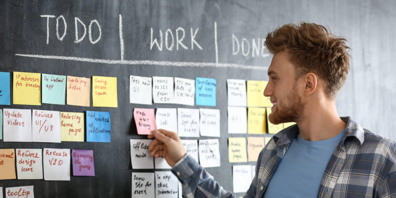 Карьерный план с Kanban — шаги и шаблоны