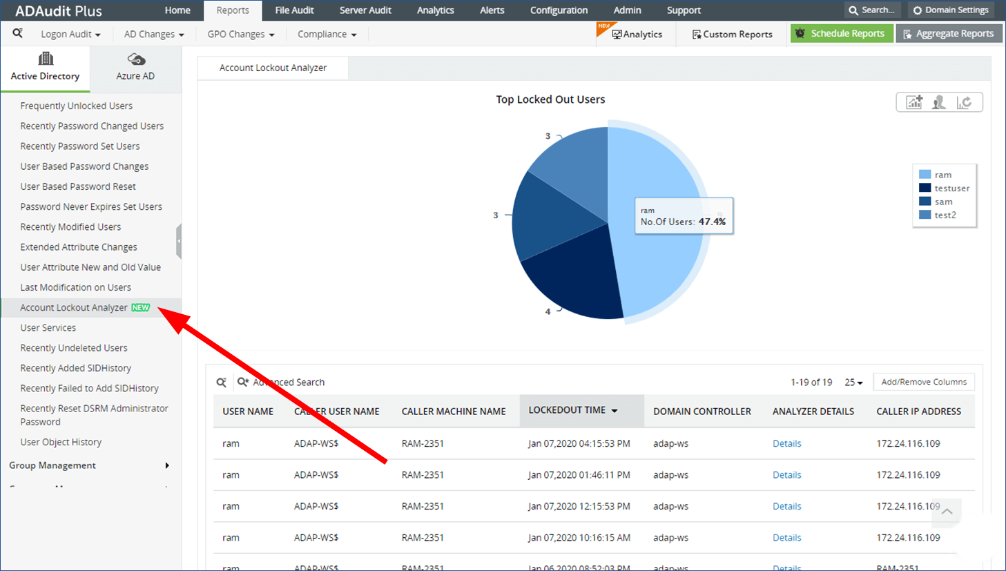 Account Lockout Analyzer в ADAudit Plus