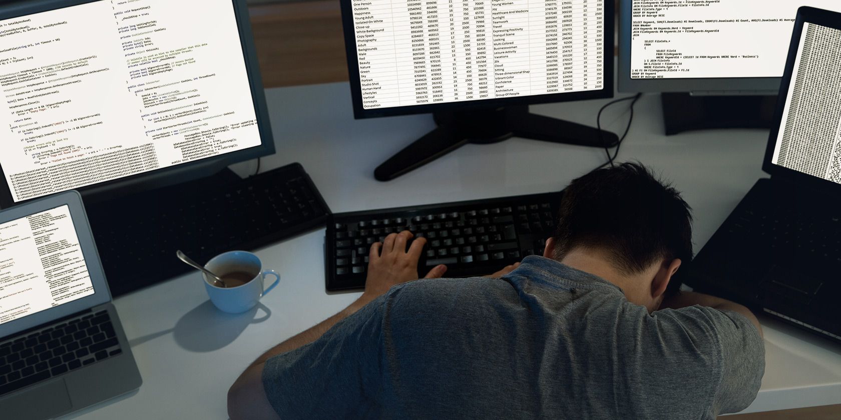 Как побороть выгорание программиста